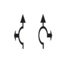 Directions on roundabout